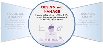 Design and Manage